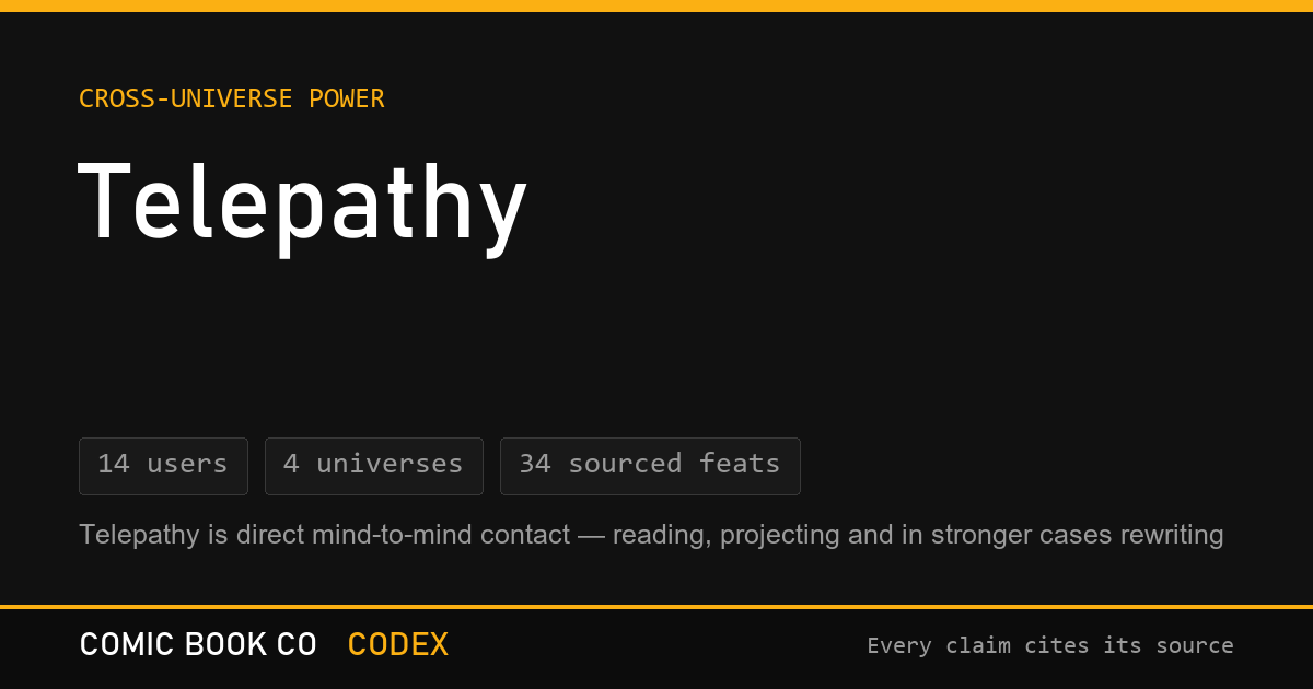 Telepathy — Every User and Sourced Feat | Comic Book Co Codex