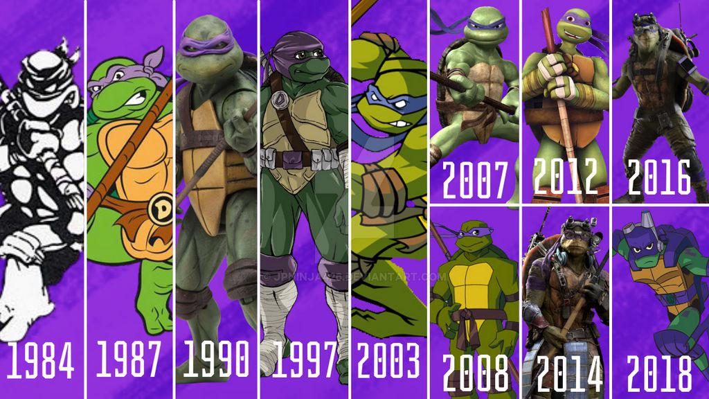 Donatello Evolution Chart