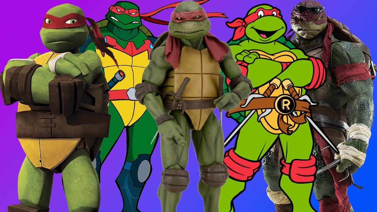 Raphael Evolution Timeline