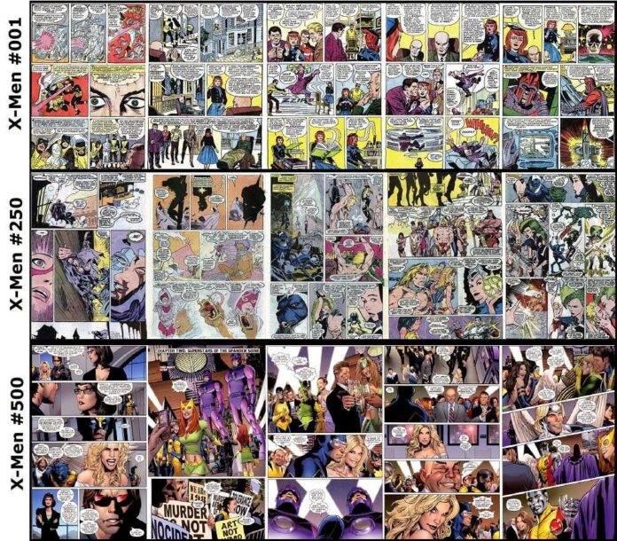 The Evolution of Comic Book Art Styles: From Golden Age to Modern ...