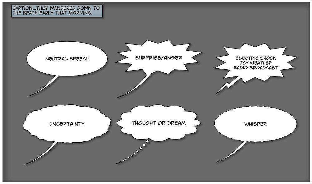 Historical evolution of comic book speech bubbles and dialogue presentation techniques.