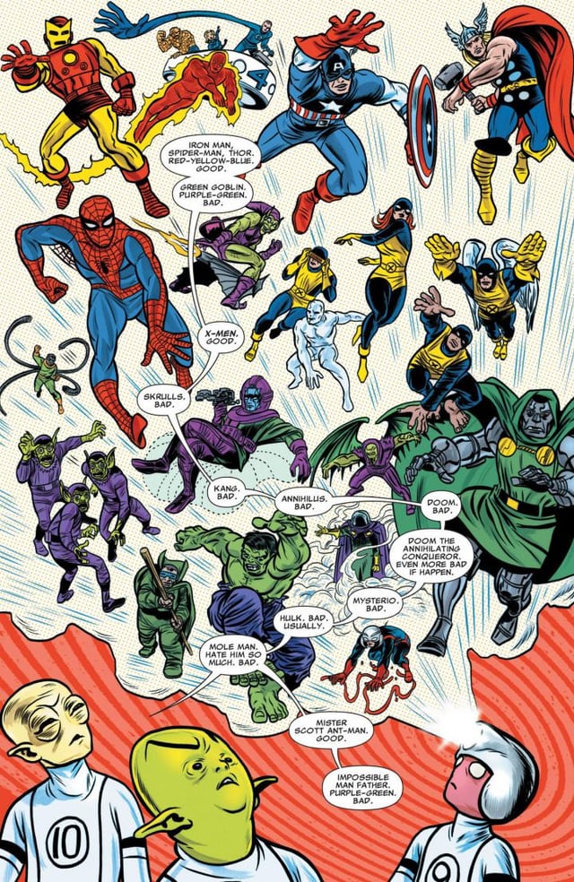 A panel from Fantastic Four #12 breaks down the color theory behind superhero costume design