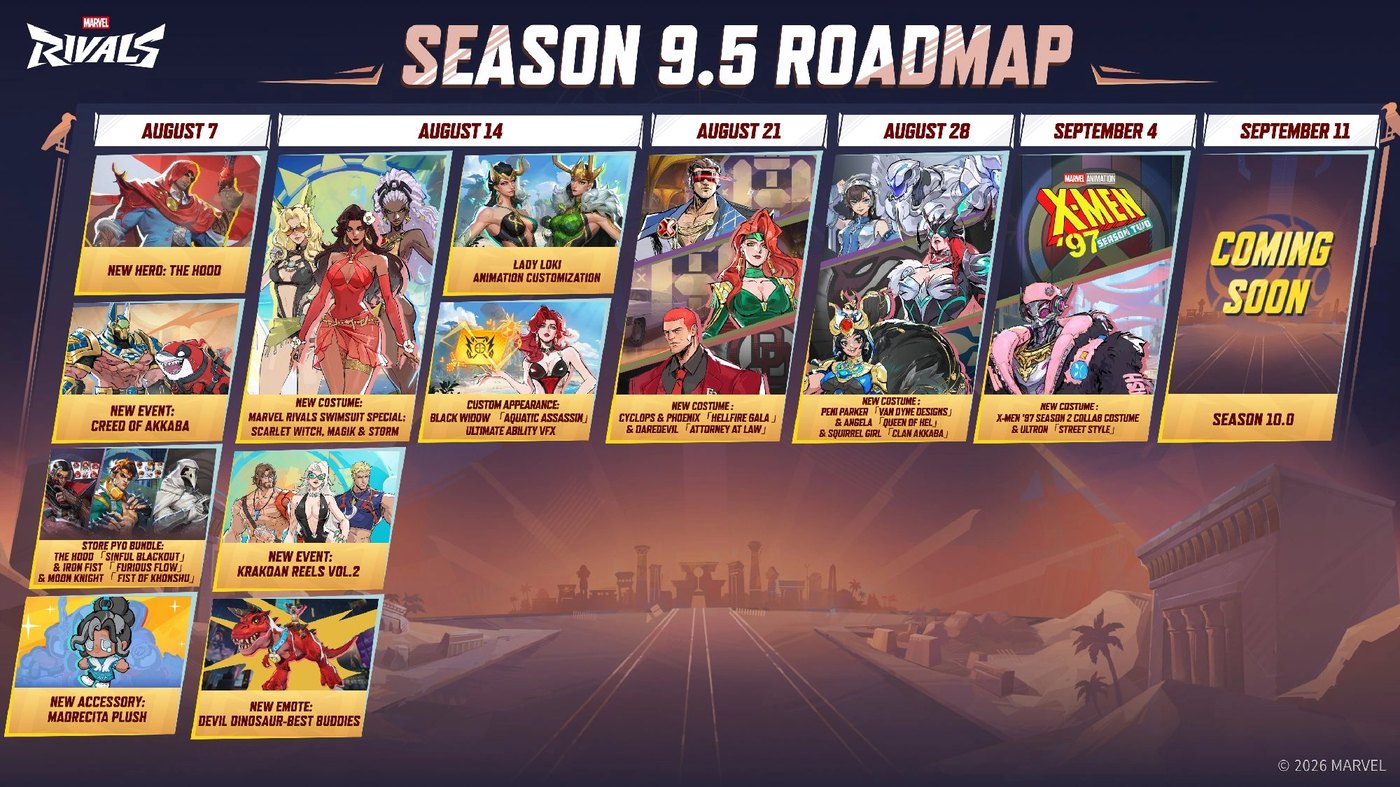 The official Marvel Rivals Season 9.5 roadmap listing the Season 10 date