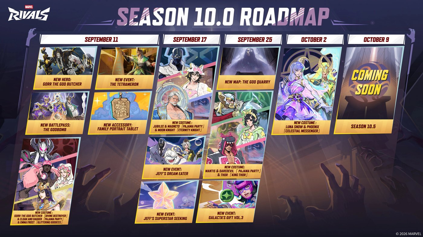 Marvel Rivals Season 10 roadmap graphic